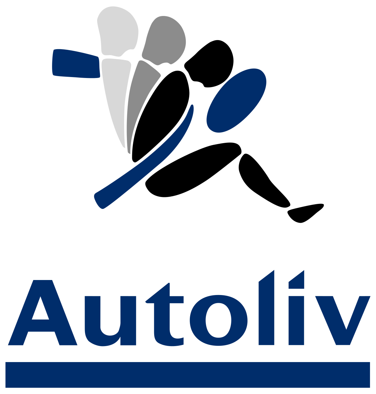 Autoliv - Mando Corp